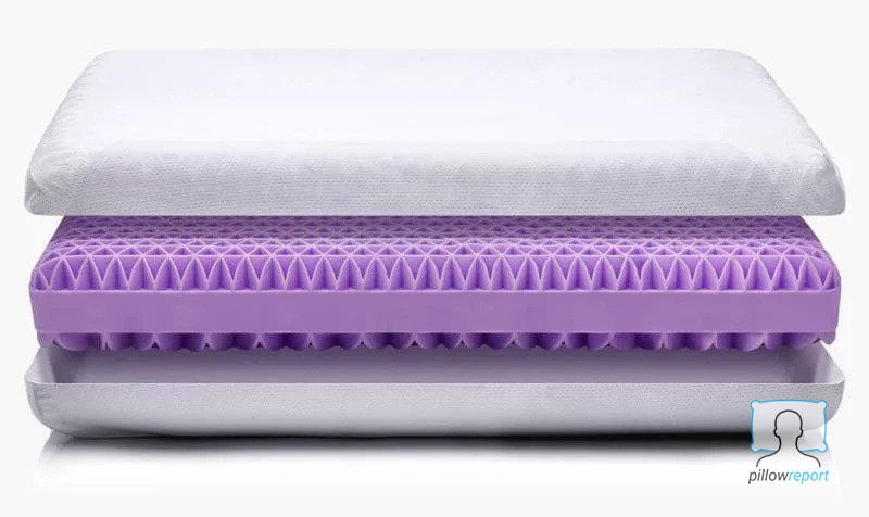 Purple Pillow Review